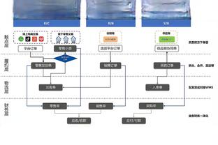 雷竞技哪里下截图4